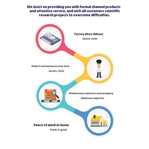 Whatman 42, Giấy lọc định lượng không tro, 1442-047/055/070/090/110/125/150, Tốc độ chậm - Product Image 3