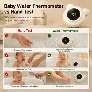 Thermomètre à eau pour bébé en forme de crocodile, thermomètre de bain pour bébé, thermomètres numériques pour bébé, thermomètre de baignoire pour nourrissons - Product Image 3