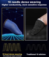 Fundas para Dedos de Juego, Pantalla Táctil Sensible, Guantes para Presionar en Juegos, Protector de Pulgar