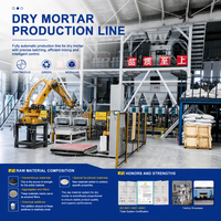 Malaxeur à pales à double arbre fiable pour la fabrication de matériaux de construction, usine de mortier entièrement automatisée, certifié CE ISO, équipement professionnel
