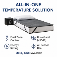 Matelas rafraîchissant hydronique, système de refroidissement de lit à base d'eau, contrôle intelligent de la température, fabricant OEM de surmatelas