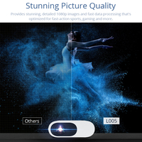 Hotack Venta al por mayor 7000 lúmenes LED Smart Android WiFi Proyector portátil 1080P Mini 4K Proyector