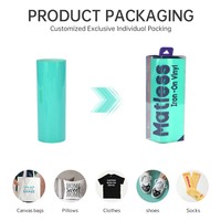 Diylobby DIY Rouleau de vinyle HTV imprimable 140mm Smart Iron on Heat Transfer Vinyl pour Cricut joy Matless Craft Matless Material T-Shirt