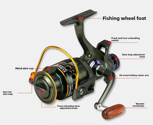 Mulinelli da Pesca in Mare ad Alta Velocità in Metallo 3000/6000, Mulinelli da Spinning a Doppia Caricatura per Carpe con Alte Prestazioni per <span class=keywords><strong>Esche</strong></span> Artificiali - Product Image 3