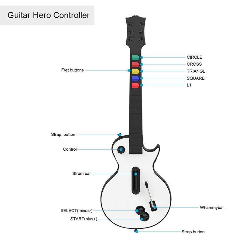 Wireless Guitar for Wii Guitar Hero and Rock Band Games