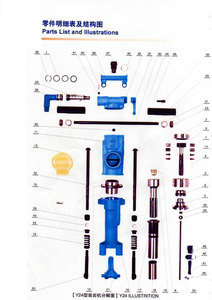 핸드 드릴 공압 록 드릴 해머 Y24 드릴링 기계 - Product Image 4