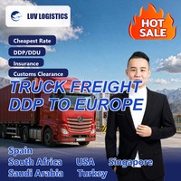 Pengiriman Truk Darurat Cina ke Tajikistan FTL LTL DDP Jasa Pengiriman Barang