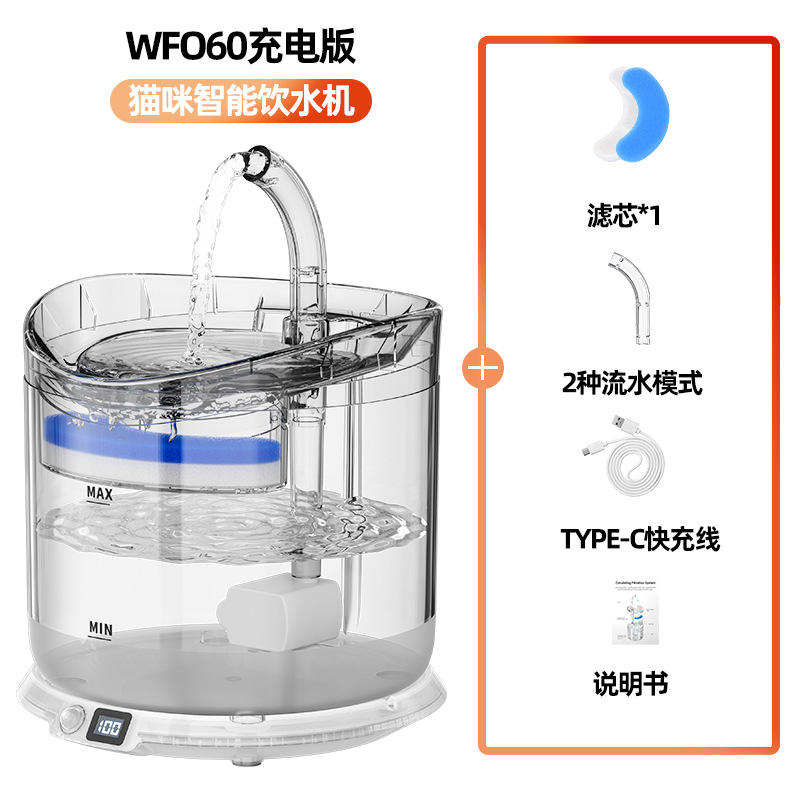 Smart charging model