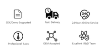 Etiqueta UWB de Larga Duración de Batería, Posicionamiento Preciso en Interiores, Insignia UWB, Dispositivo IOT para Rastreo de Activos y Marketing de Proximidad
