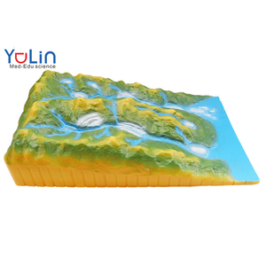 Dispositivo de demostración de función de flujo, modelo de apariencia geométrica, instrumento experimental escolar - Product Image 5