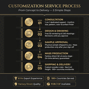 Bancone <span class=keywords><strong>Bar</strong></span> Circolare in Bronzo su Misura, Scrivania Reception Moderna in Metallo per Location di Lusso - Produttore con 15 Anni di Esperienza - Product Image 4