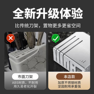 Portacuchillos de Acero Inoxidable, Organizador de Cocina Multifuncional, Diseño Minimalista para Montar en la Pared o Encimera - Product Image 5