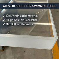 Panneaux acryliques épais en PMMA vierge pour piscine, usage commercial extérieur