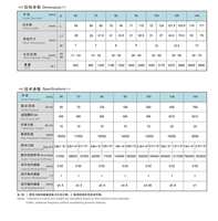 Accouplement de moteur à diaphragme flexible en acier Nobongr, simple/double diaphragme, OEM/ODM/OBM personnalisable, alésage 16-105 mm, 2000 tr/min