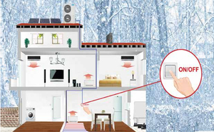 Điều Hòa Không Khí Midea Split Điều Hòa Không Khí Assette Loại Fcu 400cfm 2 Ống Nhỏ Gọn 4 Way Cassette Của Nước Làm Mát Bằng Máy Làm Lạnh Foe - Product Image 6