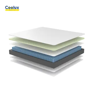 COOLUX King Size Bed And Mattress Bonnell Inner spring Health Mattress For Sale Wholesale Supplier