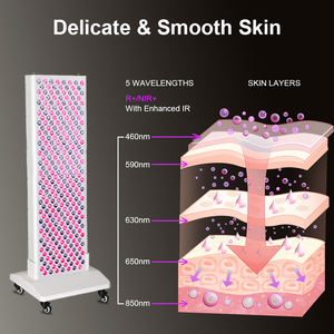 Panneau médical de thérapie par la lumière rouge EYCO-Pour le soulagement de la douleur chronique et le traitement de l'arthrite Longueur d'onde 660nm 850nm - Product Image 3