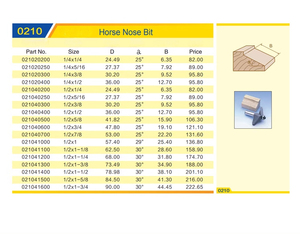 Chuanmu Houtbewerking Paardenneuslijfreesfrees 25° schuine hoek afkantfrees 30° schuine hoek trimfreeskop OEM/ODM - Product Image 6
