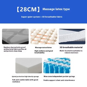 Directo de fábrica Durable 3D Simmons Nine-Zone Resorte de bolsillo independiente Personalizable Masaje silencioso Hotel natural Dormitorio moderno - Product Image 6