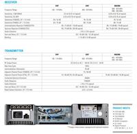 Radio Base Profesional Motorola SLR8000 100W con Fuente de Alimentación Integrada, Repetidor Digital/Analógico DMR