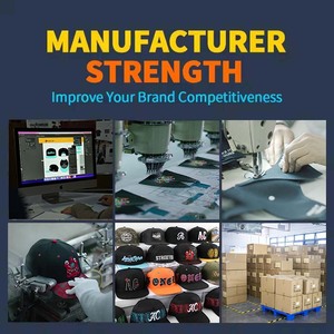 OEM Bán Buôn Tùy Chỉnh 6 Bảng Điều Chỉnh Unisex Thêu <span class=keywords><strong>Snapback</strong></span> Mũ Acrylic Vải Có Thể Điều Chỉnh Kích Thước Hóa Đơn Phẳng Hip Hop <span class=keywords><strong>Snapback</strong></span> <span class=keywords><strong>Hat</strong></span> - Product Image 6