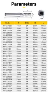 HUHAO HSS โรงสีปลายก้านเรียวโลหะ CNC เหล็กเรียวกัดโคบอลต์เอ็นมิลล์ HSS สําหรับเหล็กที่มีรูป้องกัน H04231001