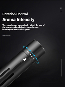 Difusor de Aroma Sólido Metálico Ecológico y Duradero con Diseño de Personaje, Perfume de Larga Duración Personalizable para Rejilla de Ventilación de Coche - Product Image 5