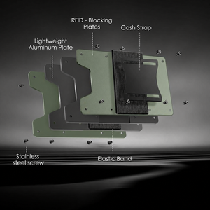 RFID Blocking Card <b>Wallet</b> Minimalist <b>Metal</b> <b>Wallet</b> with Cash Strap Stainless Steel Clip - Product Image 4