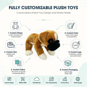 Peluche personnalisée chiot brun, jouet en peluche, conception sur mesure ODM/OEM, poupée animale douce en coton PP pour cadeau d'enfant et décoration intérieure - Product Image 2