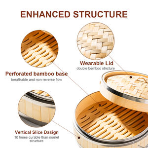 Petits paniers à vapeur pour raviolis, utilisation commerciale et domestique, cuiseurs vapeur pour comptoir, cuisinière à induction, camping - Product Image 4