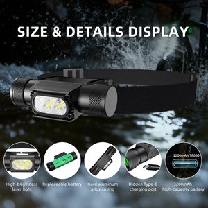 Factory Design T Series Waterproof LED Rechargeable Headlamp Adjustable Zoom Head <b>Light</b> for <b>Emergency</b> & Wholesale - Product Image 4
