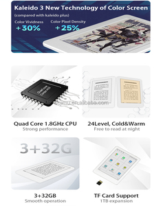 Nouveau coloré e-ink 6 ''Android <span class=keywords><strong>Ebook</strong></span> Pdf lecteur écran tactile étudiant tablette remarquable papier numérique <span class=keywords><strong>Ebook</strong></span> lecteur - Product Image 4