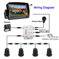 9-36v full hd 720p ips 7 pouces moniteur dash cam back up caméra de recul remorque bus capteur de stationnement pour camion
