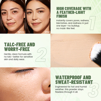 Poudre fixante pour le maquillage imperméable et anti-brillance à étiquette privée, poudre compacte pressée longue durée, sans cruauté