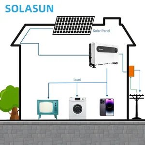 商業用の完全な15kW-20kWソーラーシステム1MW負荷電力屋外アプリケーションを備えた10kWオングリッドソーラーパネルシステム