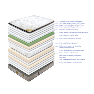 ที่นอนโฟมนวดทองหรูหราทันสมัยเฟอร์นิเจอร์ทันสมัยกระเป๋ากล่องบรรจุภัณฑ์เวียดนาม - Product Image 3