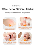 Vente chaude Bébé Sèche-Cheveux Électrique Sans Fil Sèche-Cheveux Léger Portable À Faible Bruit Longue Batterie Sans Fil Bébé Cheveux Produit