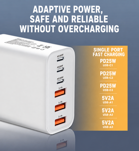 <span class=keywords><strong>Cargador</strong></span> USB C HYTO de 65W con 6 puertos USBC, <span class=keywords><strong>cargador</strong></span> de pared para <span class=keywords><strong>iPhone</strong></span> con carga rápida, enchufe de alimentación multipuerto tipo C PD+QC - Product Image 6