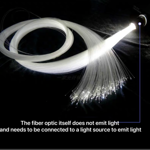 16W LED fibra ottica luce stella soffitto Kit <span class=keywords><strong>auto</strong></span> tetto <span class=keywords><strong>auto</strong></span> scintillante fibra ottica motore starlight headliner kit per <span class=keywords><strong>auto</strong></span> - Product Image 5
