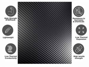 โรงงานแอนท์คาร์บอนลดราคาแผ่นและแผ่นคาร์บอนไฟเบอร์คุณภาพสูง ความหนา 0.2-80 มม. ขนาด 3 มม. ปรับแต่งขนาดได้ ผิวแบบทวิลล์ด้าน - Product Image 4