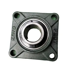 Bearings for Retail