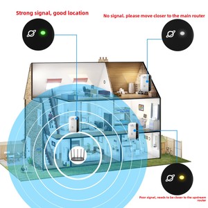 Nouveau Répéteur WiFi Amplificateur de Signal <span class=keywords><strong>Sans</strong></span> <span class=keywords><strong>Fil</strong></span> Booster de Réseau Routeur Domestique Modèle MT02 802.11n avec Prise Britannique/Australienne - Product Image 2