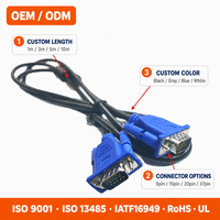 Câble VGA 3+2 durable DB15 mâle-mâle avec gaine en PVC pour moniteur, PC, projecteur – Longueur personnalisée OEM ODM – Fabricant de faisceaux de câbles