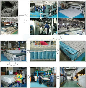 Échantillon Gratuit AIDI - <span class=keywords><strong>Matelas</strong></span> Hybride Moderne Personnalisé en Rouleau, Taille Queen, Lit Double de Luxe pour Hôtels et Chambres à Coucher - Product Image 5