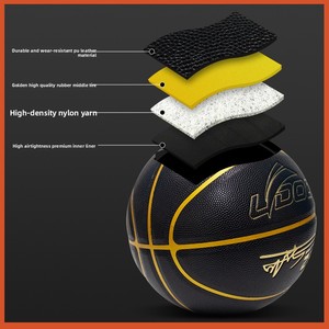 Balón de Baloncesto LYDOO Laidu Número 7 Biko 24 Edición Signature, Balón Resistente Hecho a Medida para Adultos y Jóvenes, Juego Callejero, Talla 5 (Cuero PU) - Product Image 2