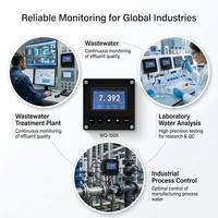 Controlador de Calidad del Agua Multiparamétrico Digital de Alta Precisión WQ1000 de un Solo Canal con Pantalla TFT a Color de 3 Pulgadas y RS485 Modbus