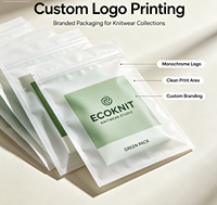 Empaque Premium para Prendas de Punto, Bolsa Biodegradable y Compostable de PLA PBAT Esmerilado con Logotipo Personalizado, Alta Resistencia Mecánica