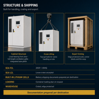 Kabinet ESS 100kW 233kWh Efisiensi PCS 98,5% Paket Penanggulangan Kebakaran Berbasis Level Dengan Sistem Penyimpanan Baterai Terintegrasi