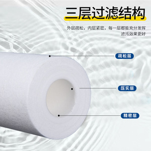 Cartucho de Filtro de Algodón PP de Alta Eficiencia de 1 Micrón para Prefiltro de Purificador de Agua Doméstico - Product Image 3