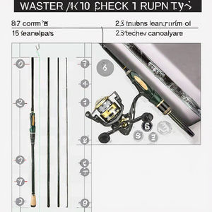 Canne à <span class=keywords><strong>pêche</strong></span> portable Jianuo J1 en carbone, action moyenne, manche en liège, 1,8m, 2,1m, 2,4m – Nouvelle collection, haute qualité, vente flash - Product Image 2